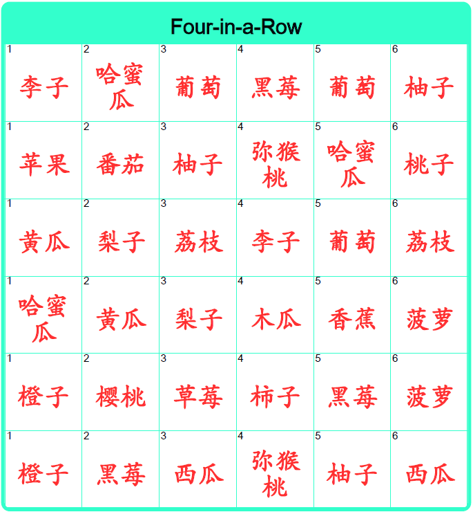Read and write Chinese characters - 读写汉字 - 学中文